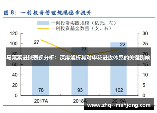 马莱莱进球表现分析：深度解析其对申花进攻体系的关键影响