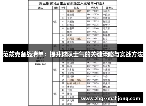 范戴克备战清单：提升球队士气的关键策略与实战方法