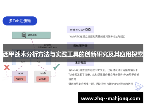 西甲战术分析方法与实践工具的创新研究及其应用探索