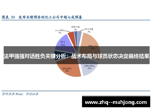法甲强强对话胜负关键分析:战术布局与球员状态决定最终结果 法甲强强对话胜负关键分析:战术布局与球员状态决定最终结果