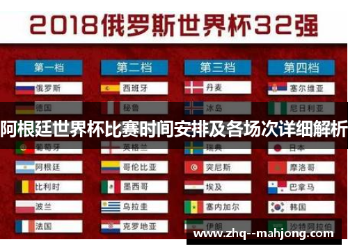 阿根廷世界杯比赛时间安排及各场次详细解析 阿根廷世界杯比赛时间安排及各场次详细解析