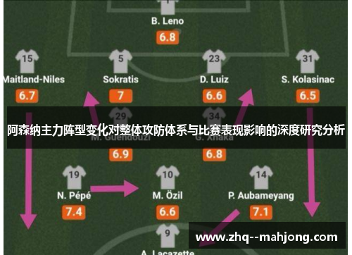 阿森纳主力阵型变化对整体攻防体系与比赛表现影响的深度研究分析 阿森纳主力阵型变化对整体攻防体系与比赛表现影响的深度研究分析